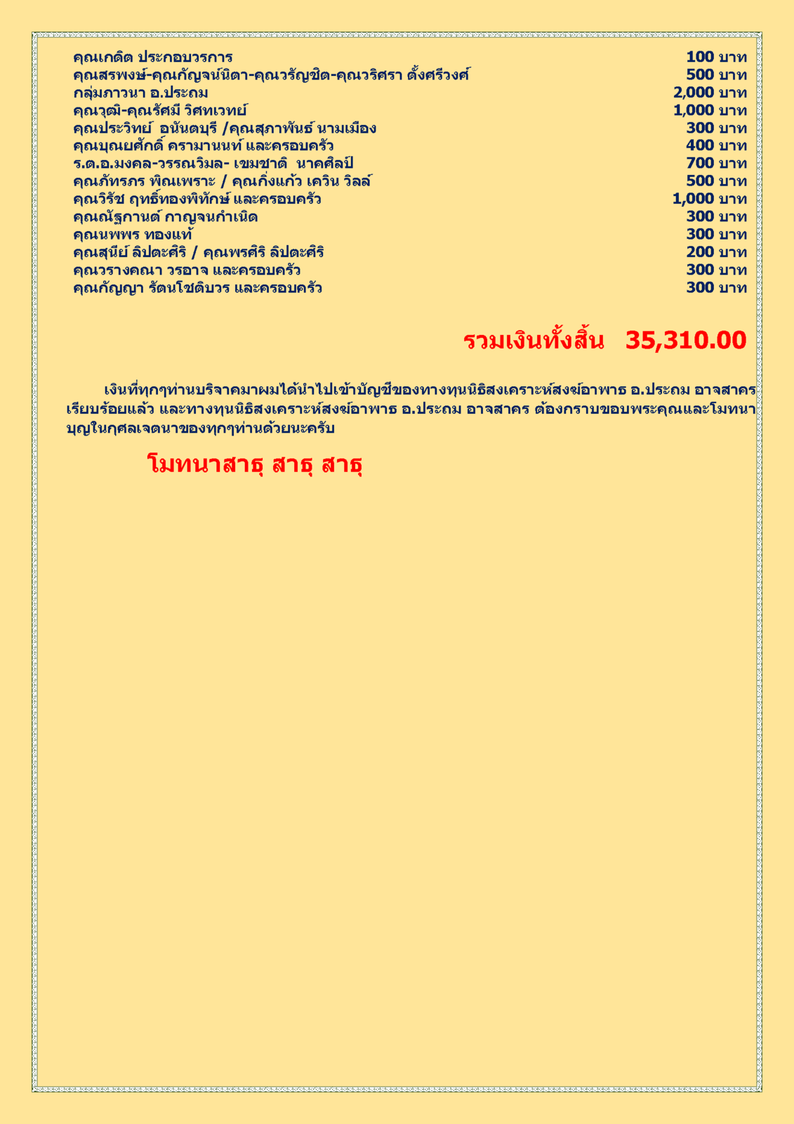 สรุปรายชื่อผู้บริจาคทุนนิธิฯสงฆ์อาพาธ 28 ตุลาคม พศ 2561_Page_2.png