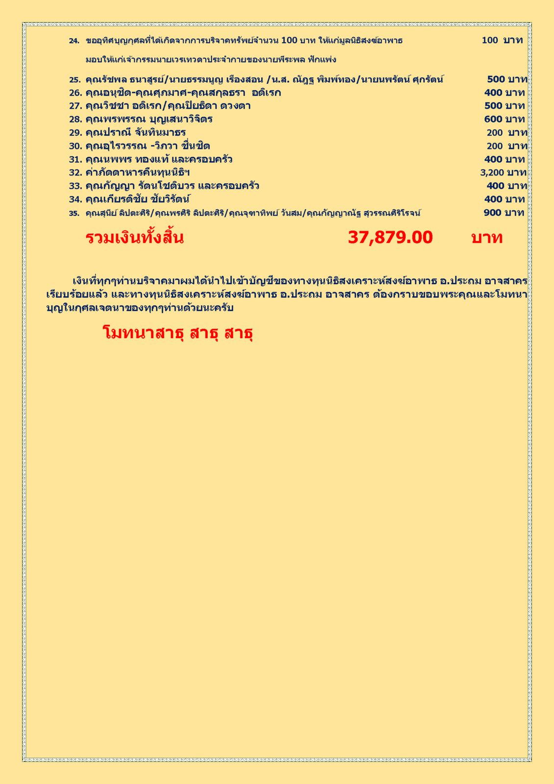 สรุปรายชื่อผู้บริจาคทุนนิธิฯสงฆ์อาพาธ 29 เมษายน พศ 2561_Page_2.png