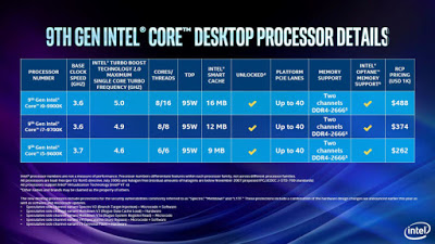 611407-intel-9th-gen-core-skus.jpg