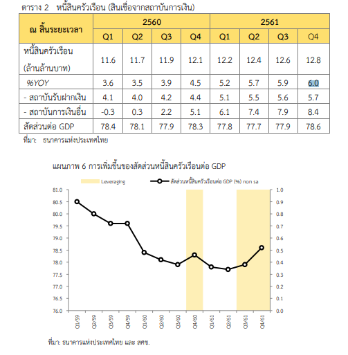 %B8%B5%E0%B9%89%E0%B8%84%E0%B8%A3%E0%B8%B1%E0%B8%A7%E0%B9%80%E0%B8%A3%E0%B8%B7%E0%B8%AD%E0%B8%99.png