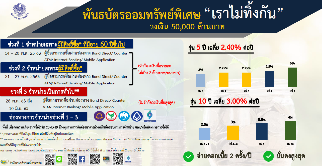 pcHFrtadCXpN_9o3LaMMKso6is8AT-JUiOf1PcV5IqwD&_nc_ohc=RrT-45Nwi1YAX_2iuDi&_nc_ht=scontent.fbkk7-2.png